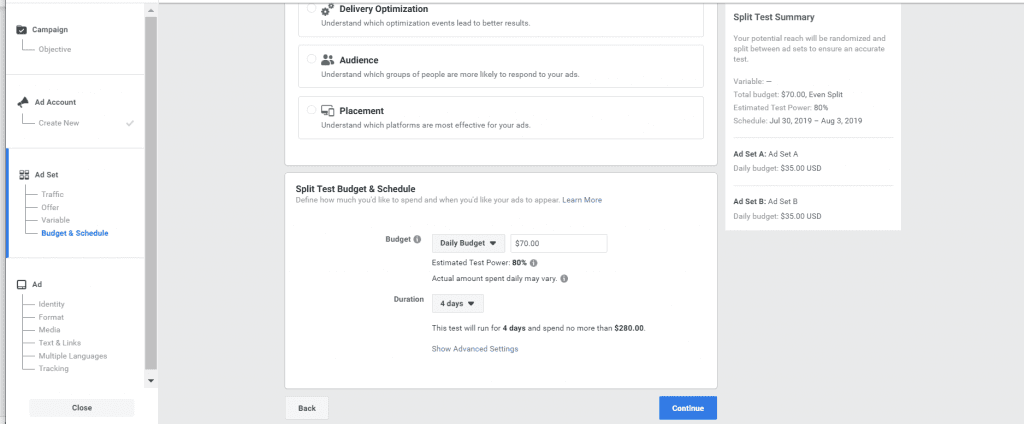 A/B Testing facebook ads 2023