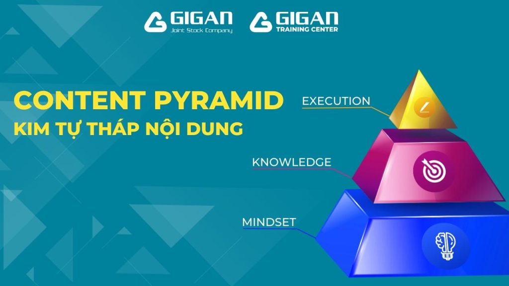 content-pyramid-kim-tu-thap-noi-dung-anh -0