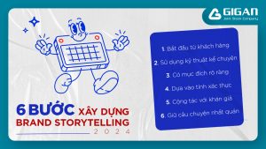 6-buoc-xay-dung-brand-storytelling-2024