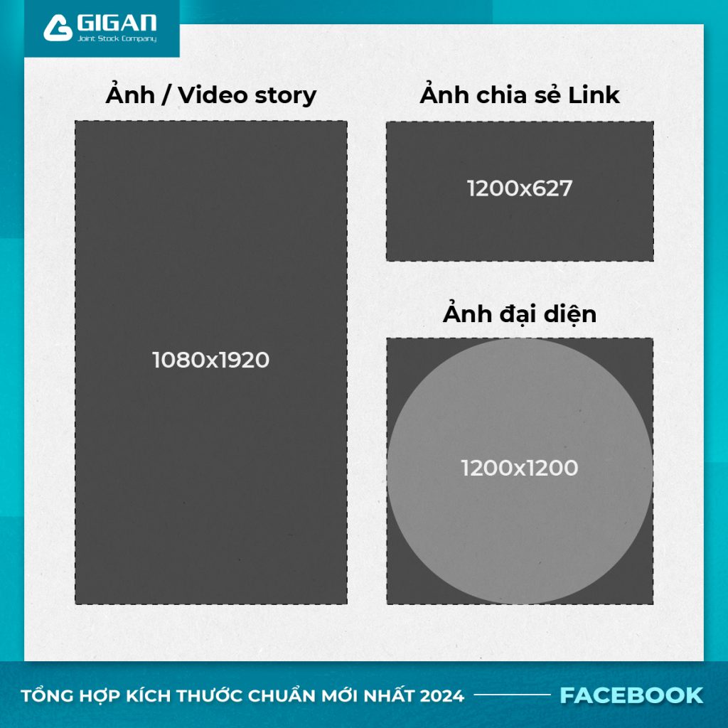 kich-thuoc-anh-chuan-facebok