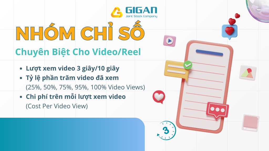 nhom-chi-so-chuyen-biet-danh-cho-video