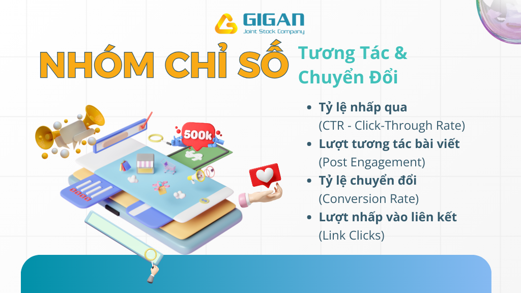 nhom-chi-so-tuong-tac-va-chuyen-doi