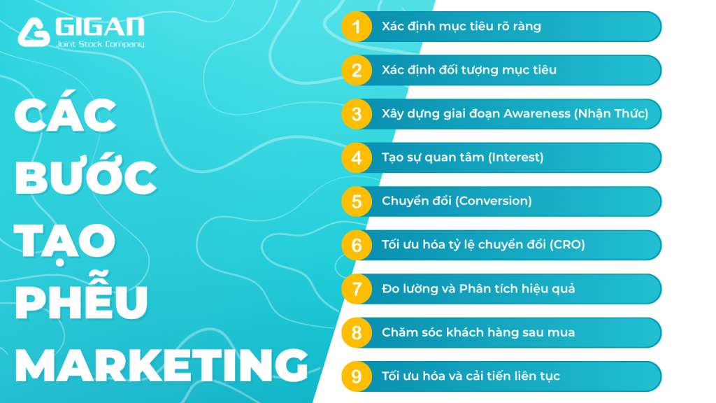 Các bước tạo phễu marketing bài bản