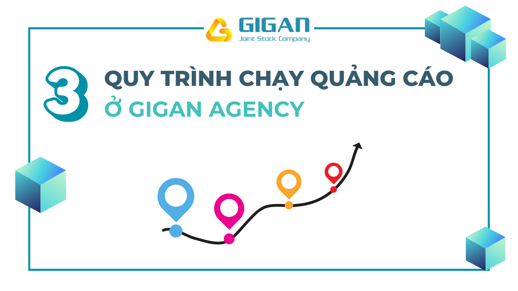 quy-trinh-chay-quang-cao-o-gigan-agency