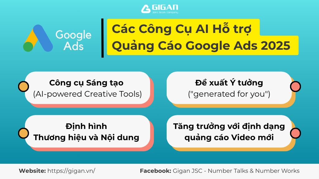 4-cong-cu-ho-tro-quang-cao-ai