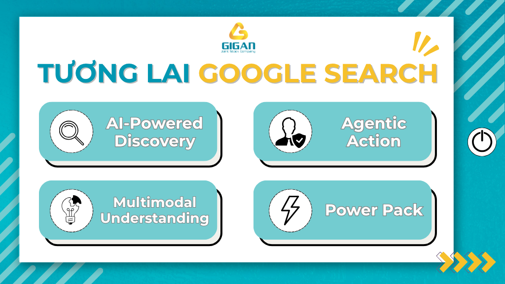 quang-cao-google-cap-nhat-google-search