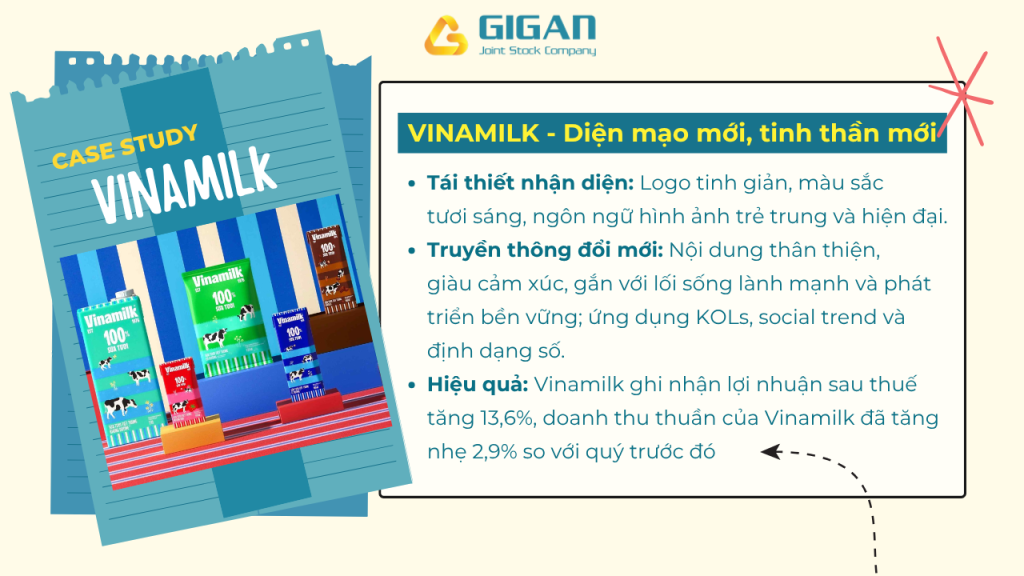 Vinamilk và hành trình rebranding "lột xác" ngoạn mục