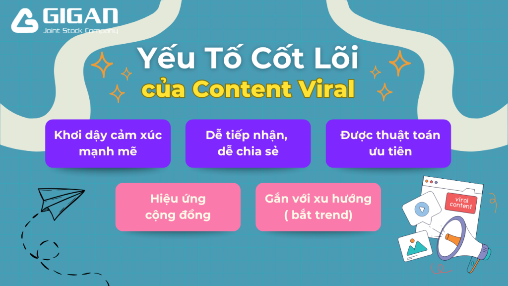 Yếu tố cốt lõi của Content Viral