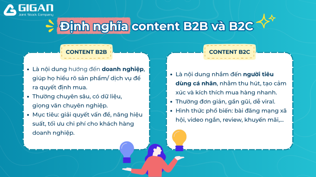 Định nghĩa content B2B và B2C