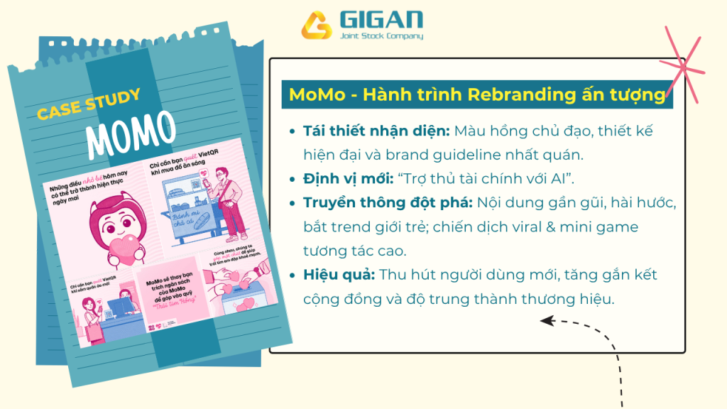 Momo - Hành trình rebranding ấn tượng