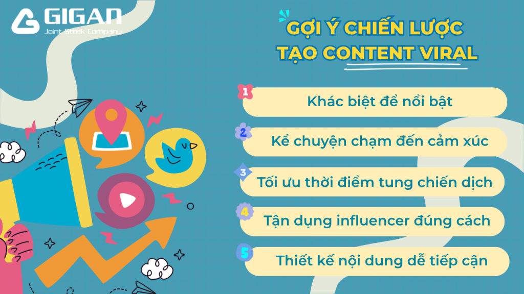 Gợi ý chiến lược tạo Content Viral