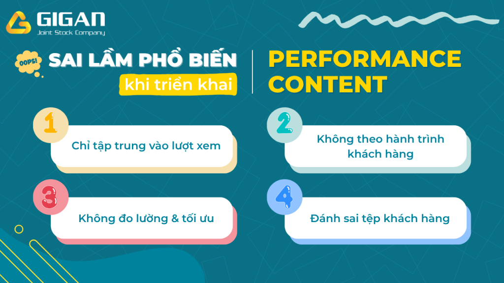 Sai lầm phổ biến khi triển khai content performance
