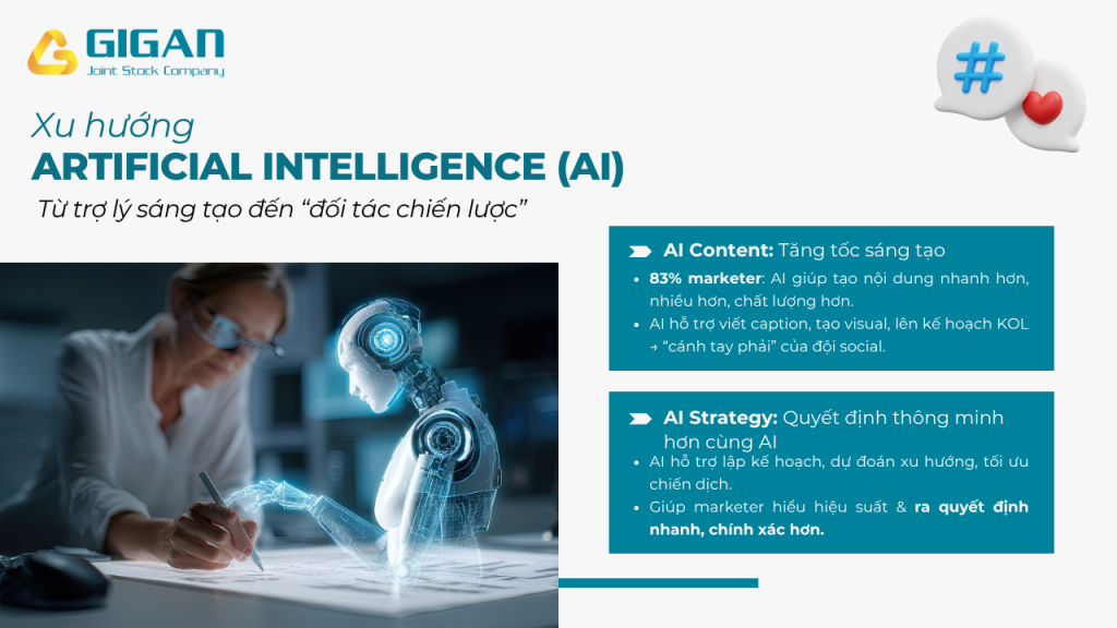 Xu hướng social media "AI"