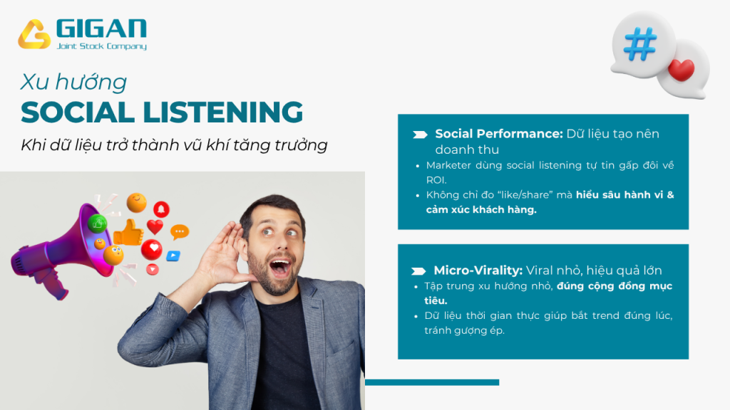 Xu hướng social media "Social Listening"