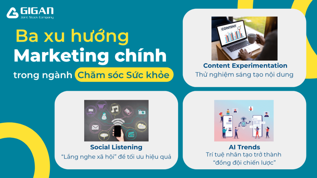 Ba xu hướng lớn dẫn đầu chiến lược marketing ngành chăm sóc sức khỏe năm 2025