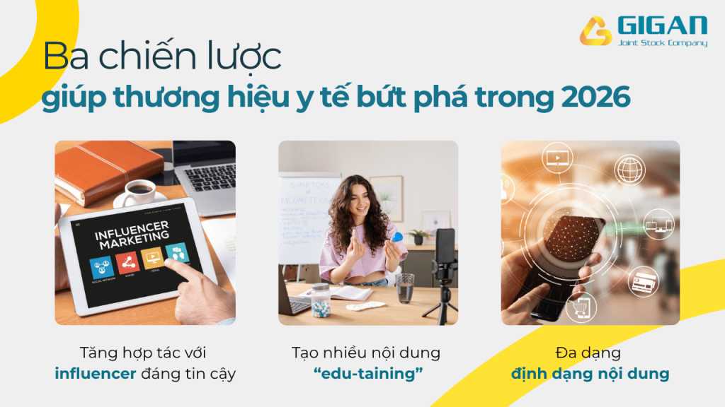 Ba chiến lược Marketing giúp thương hiệu y tế bứt phá trong 2026