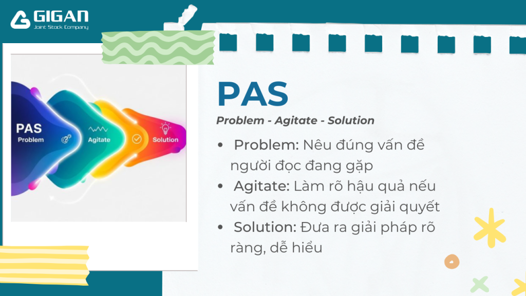PAS - Công thức đánh thẳng vào “nỗi đau” khách hàng